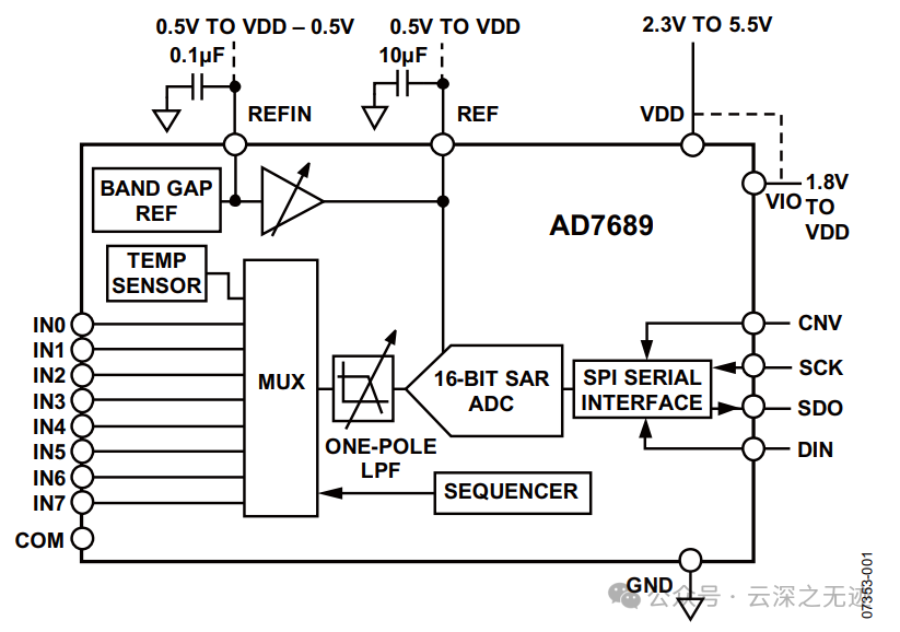 wKgaomX2ZYaAVQA5AAF5pd-PaSk375.jpg