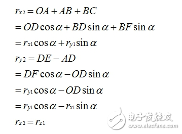 MPU6050的四元数解算姿态方法