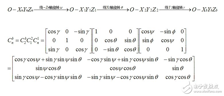 MPU6050的四元数解算姿态方法