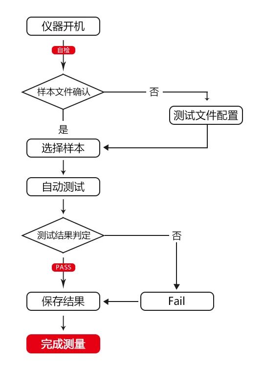 f9e3de8e-958b-11ec-9d5f-dac502259ad0.jpg