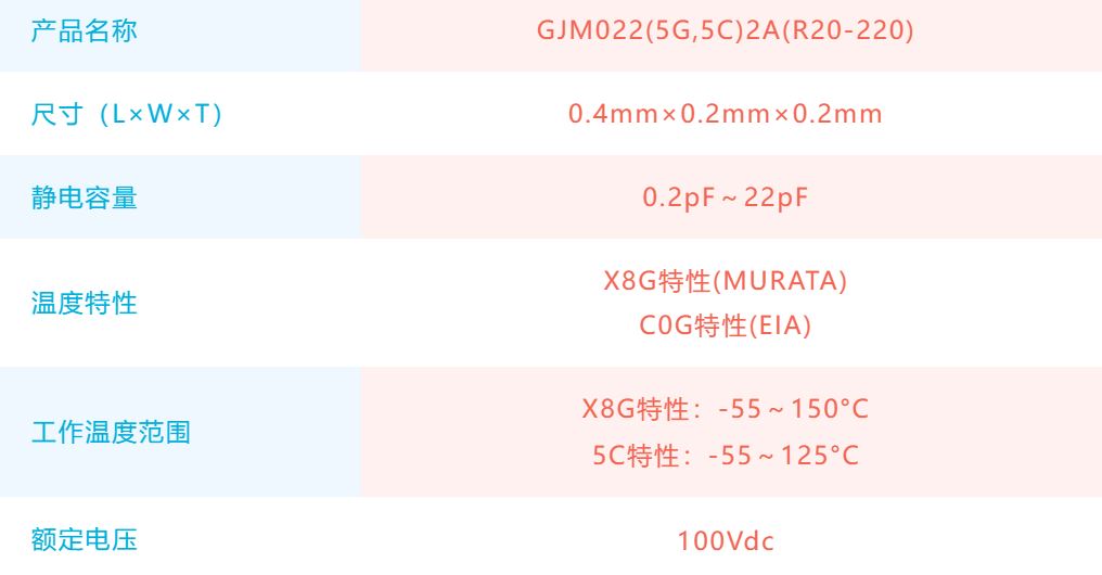 村田开发了一款低损耗多层陶瓷电容器（MLCC）新品