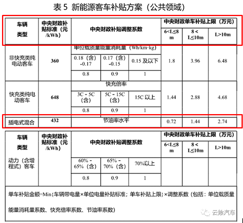 91ac4be6-41cc-11ee-a2ef-92fbcf53809c.png