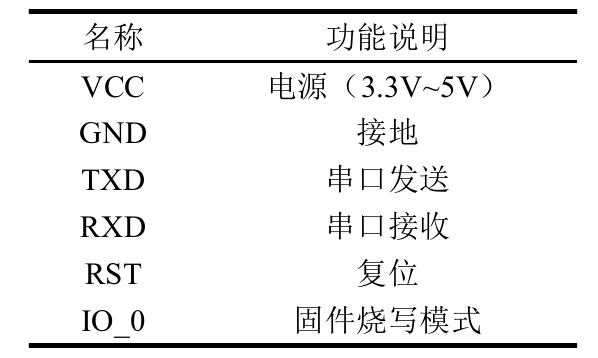 wKgaomTcOxmALrDNAACDI-3xfMw526.png