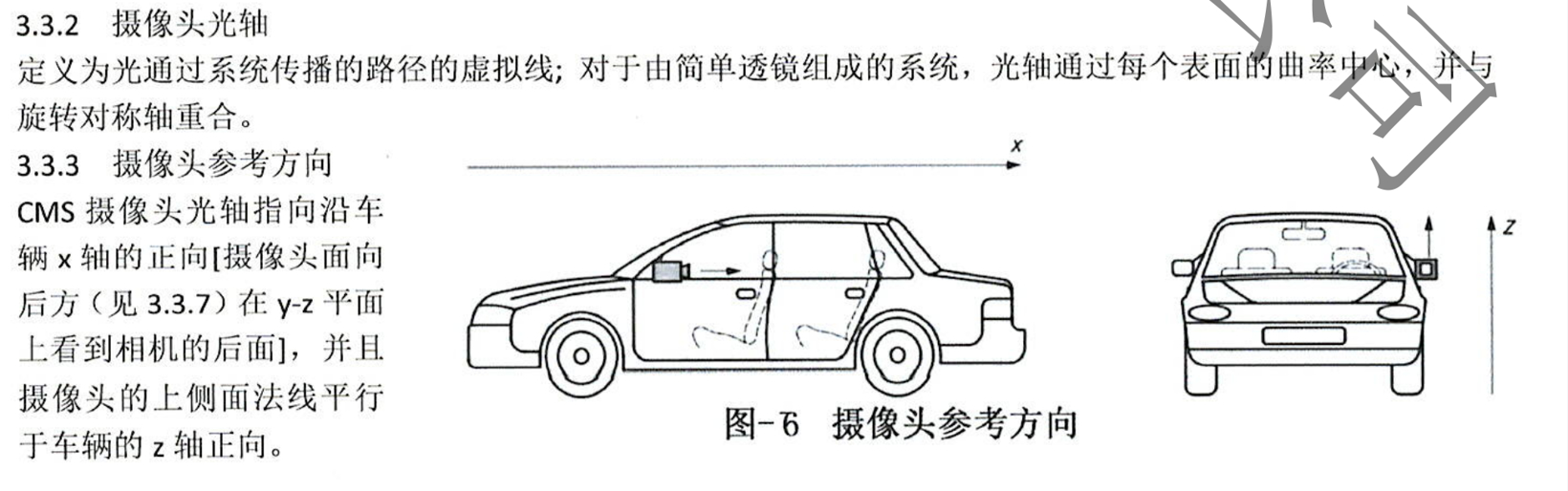 国标颁布一年，CMS产品搭载上车情况为何不达预期