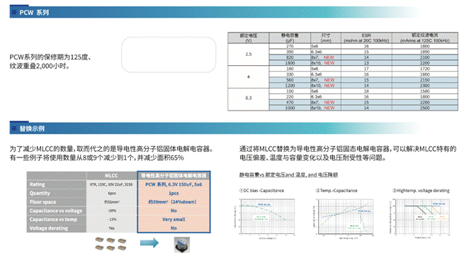 https://6.eewimg.cn/news/uploadfile/2024/0722/163503r5d00si2ua052z9q.png