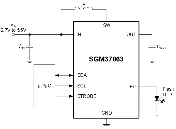 圣邦微电子推出同步升压型 LED 闪光灯驱动器 SGM37863