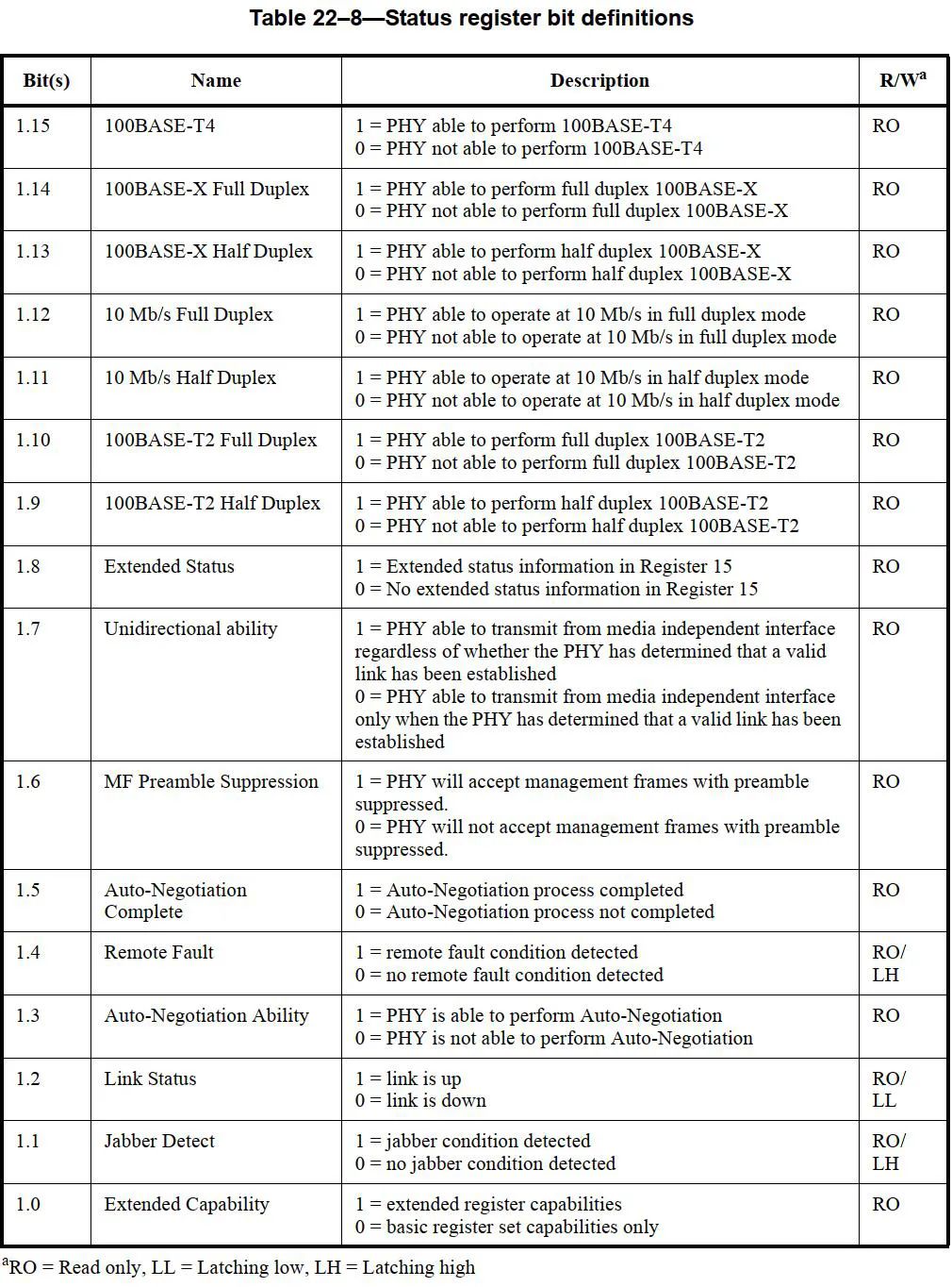 bb405c4e-2996-11ed-ba43-dac502259ad0.jpg