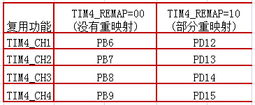 poYBAGIB53CAdjHbAAAF6uRf9mM995.png