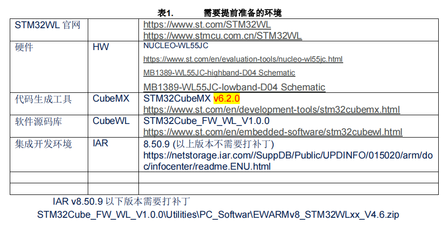 45ccaf82-04a0-11ed-ba43-dac502259ad0.png