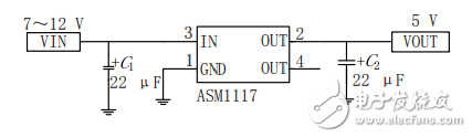 基于STM32的重力感应无线智能遥控小车设计