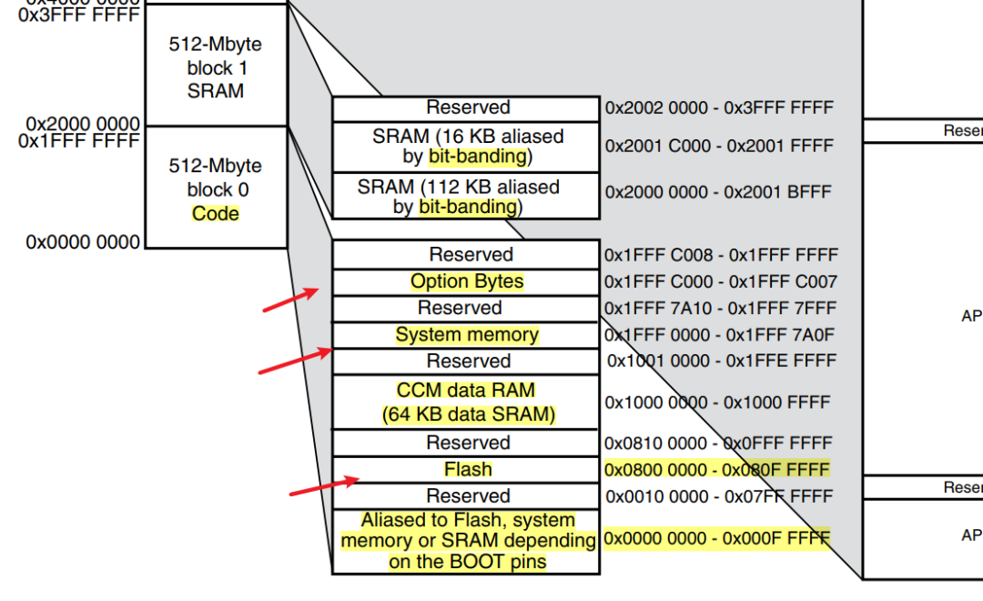 d42be0fe-17aa-11ee-962d-dac502259ad0.png