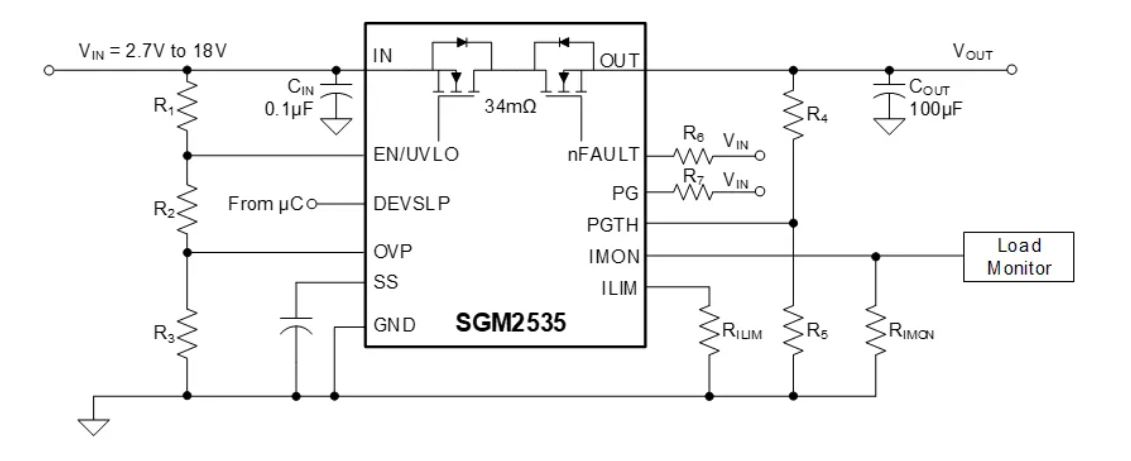 圣邦微电子 推出SGM2535 系列电子保险丝用料