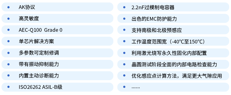 AK协议 + 高性价比 + 振动抑制 + ASIL-B ！赛卓电子推出新品轮速传感器芯片SC9684