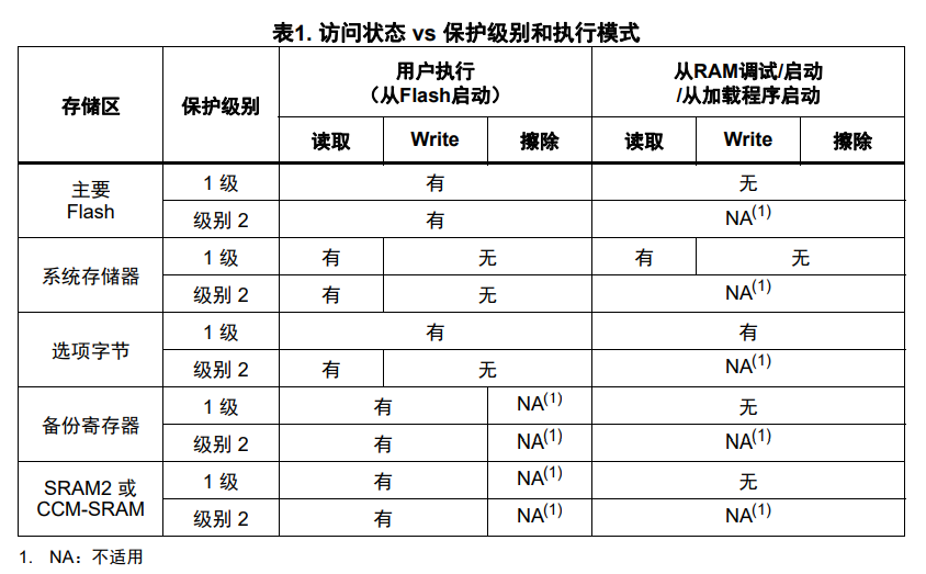 71662a94-912a-11ed-bfe3-dac502259ad0.png