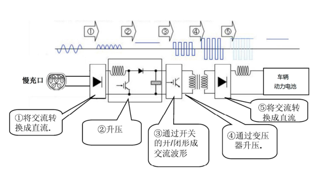 3470d04e-dec2-11ee-a297-92fbcf53809c.png