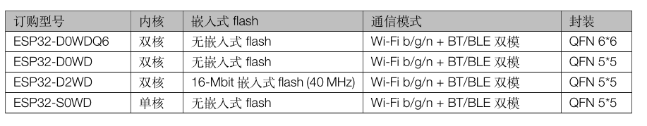 b186de78-9cb1-11ee-8b88-92fbcf53809c.png