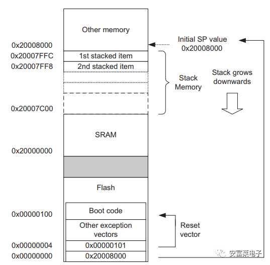 wKgZomUD9GSATkOrAADM0x2qgC4165.png