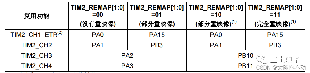 b3fb97e536e62a509f1c515f620e6739_wKgZomU3IK-Aaxi5AADStlPb848268.jpg