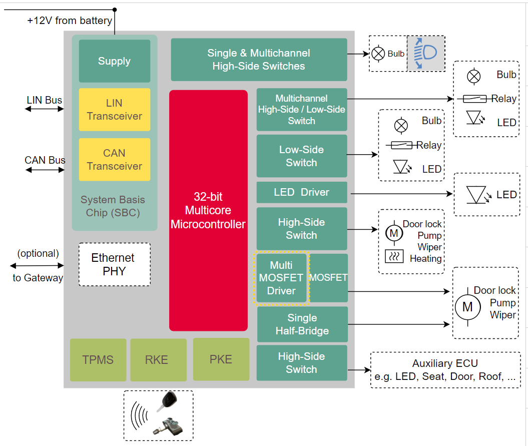 bf40fbac-ebdf-11ee-a297-92fbcf53809c.png