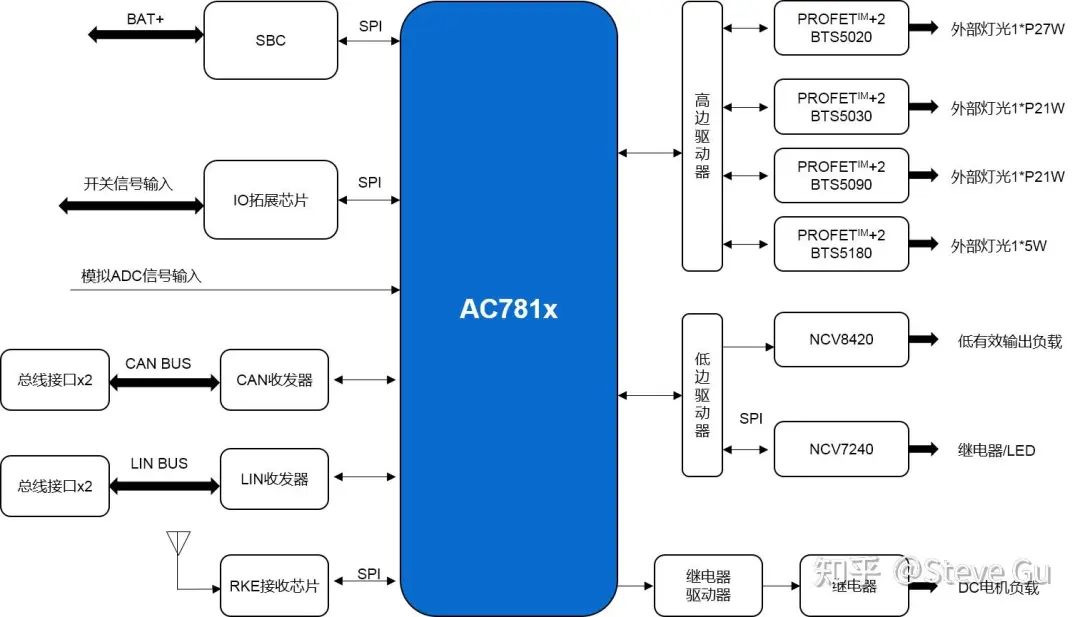 bf7196fe-ebdf-11ee-a297-92fbcf53809c.jpg