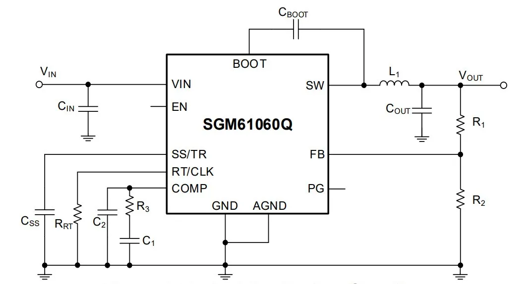 圣邦微电子推出 2.9V 至 6V 输入，6A，车规级同步降压转换器 SGM61060Q