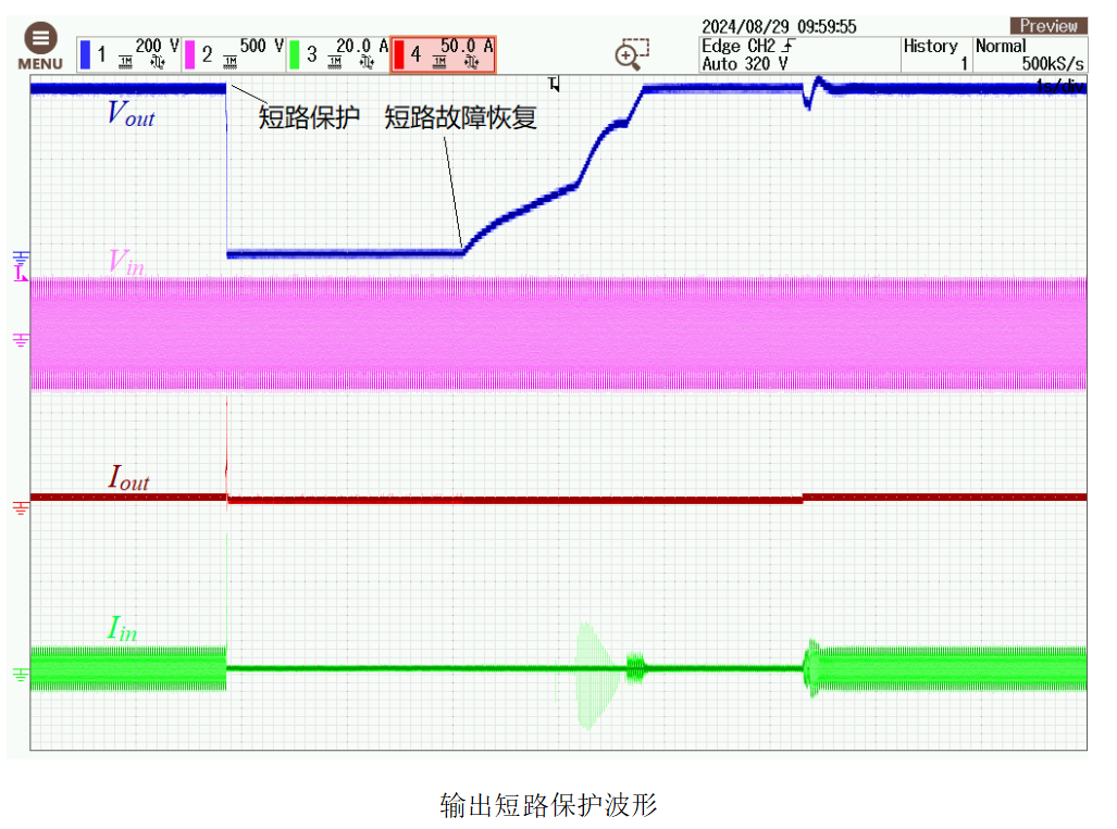 杰瑞兆新推出全国产功率因数校正（PFC）模块