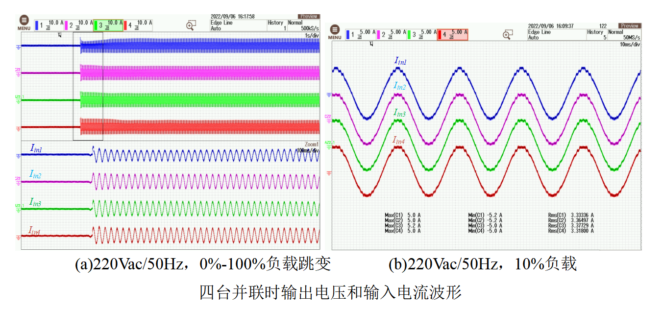 杰瑞兆新推出全国产功率因数校正（PFC）模块