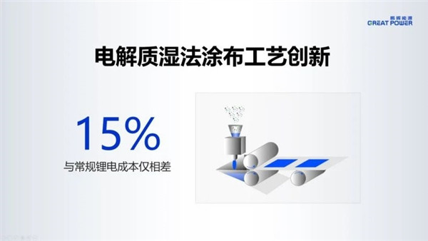 鹏辉能源第一代全固态电池亮相：280Wh/kg、后年就量产