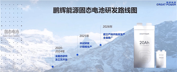 鹏辉能源第一代全固态电池亮相：280Wh/kg、后年就量产