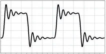 深入了解数字音频接口TDM在软硬件配置中的问题