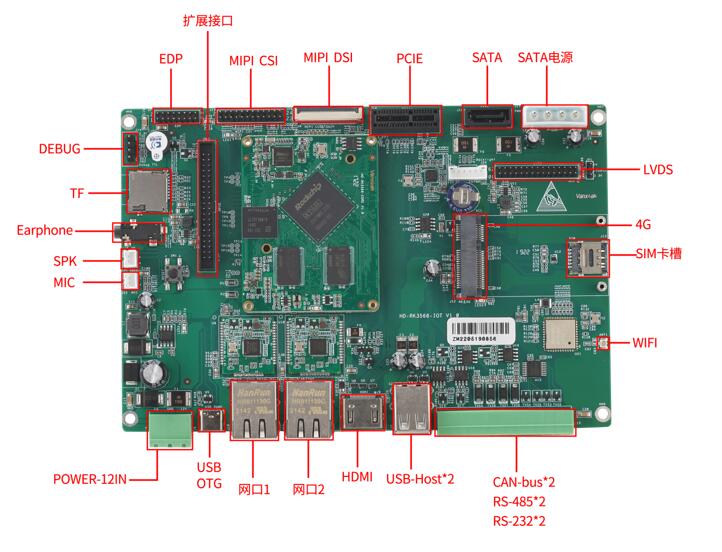 RK3568评估板