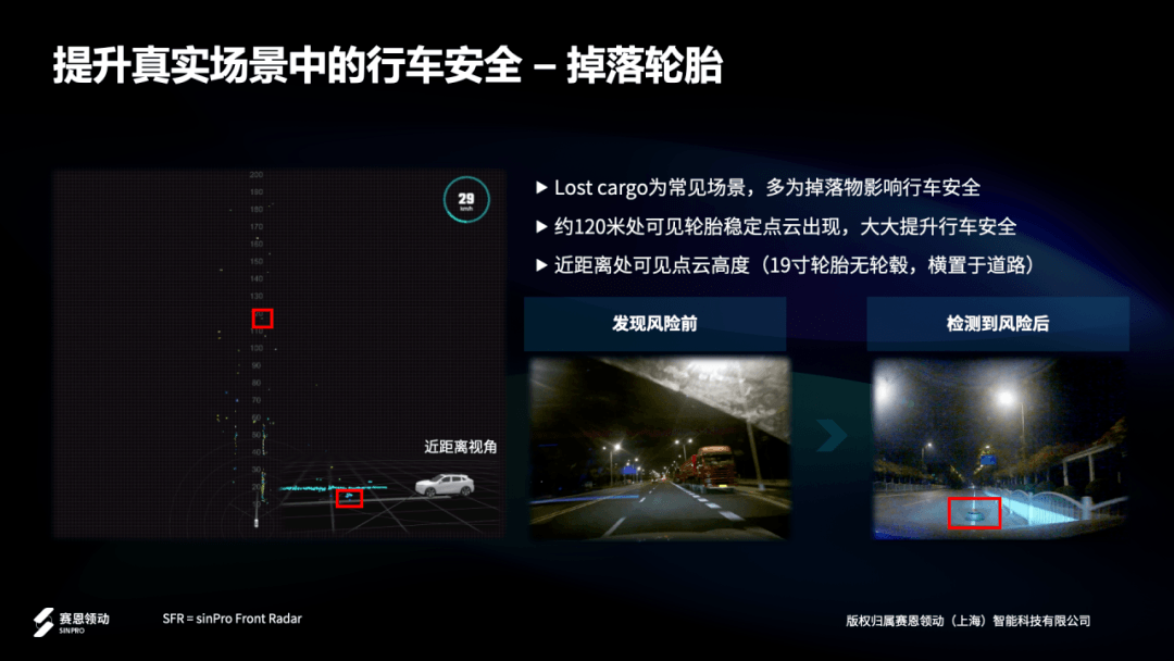 4D成像雷达SFR-2K丨赛恩领动确认申报2024金辑奖·中国汽车新供应链百强