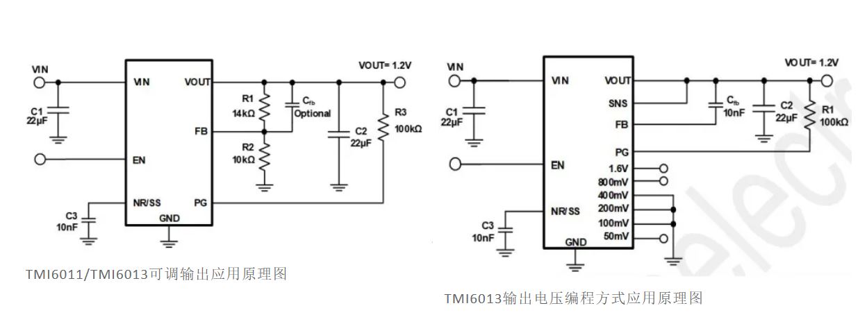 拓尔微电子推出8uVRMS超低噪声的工业级LDO TMI6011/TMI6013系列