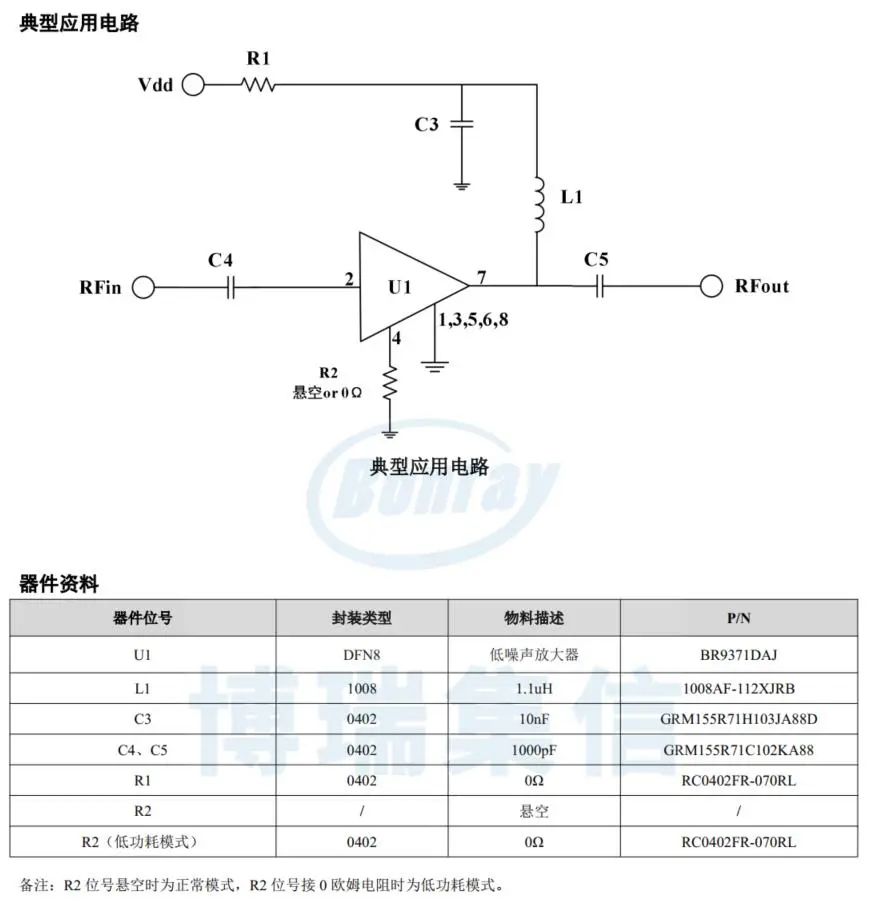 博瑞集信推出低噪声、高增益平坦度、低功耗 | 低噪声放大器系列