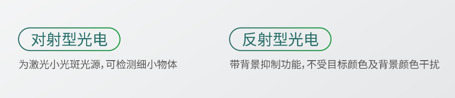 合熠智能推出超小型激光光电传感器，坚固耐用，精准检测