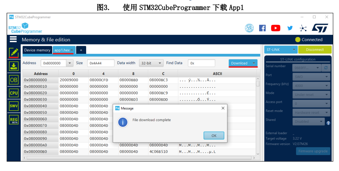 “STM32G0