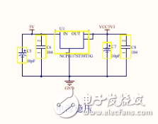 stm32f103c8t6封装及最小系统原理图