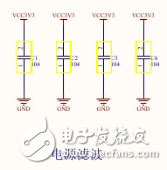 stm32f103c8t6封装及最小系统原理图