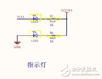 stm32f103c8t6封装及最小系统原理图