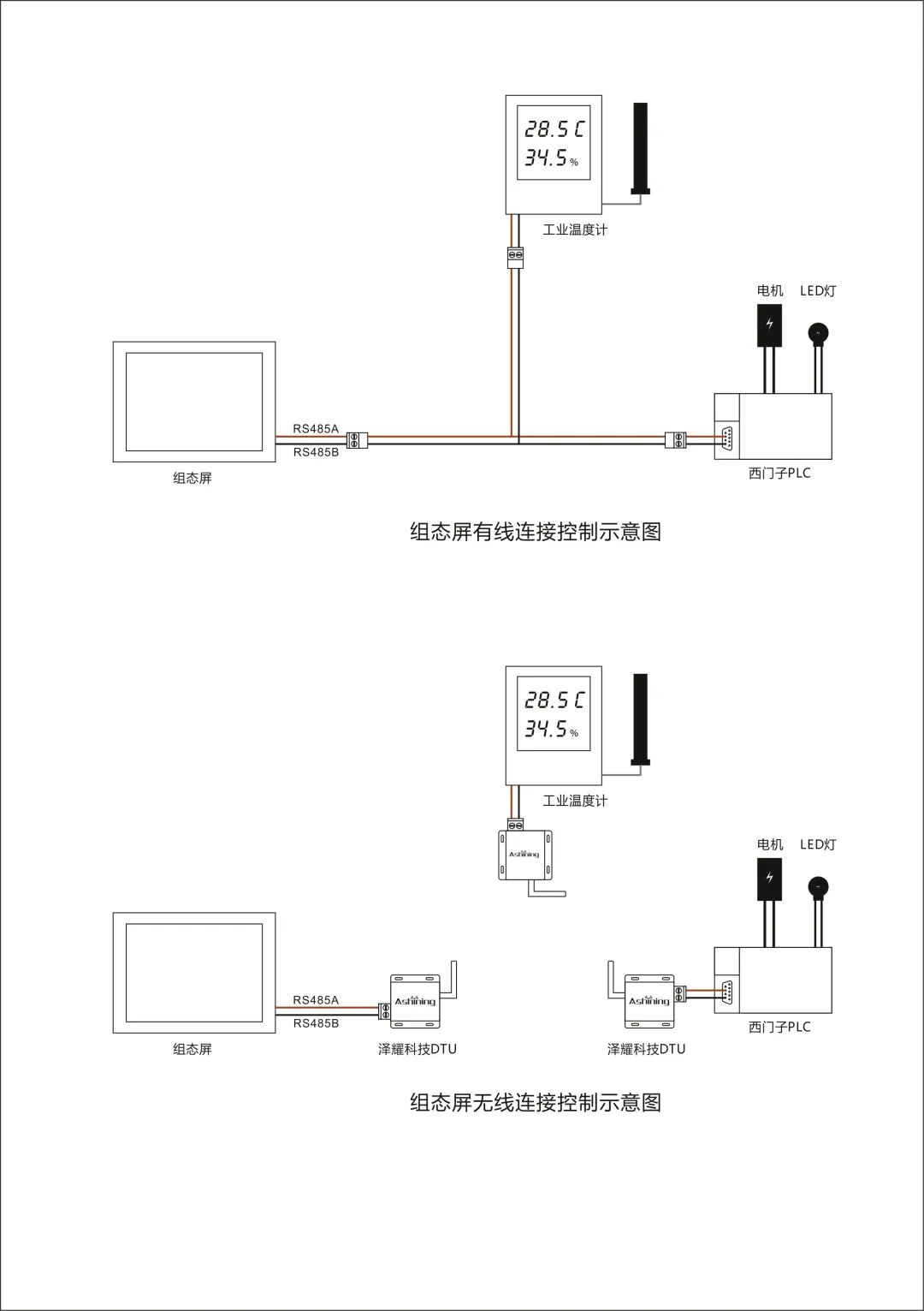 418acf84-0f73-11ed-9ade-dac502259ad0.jpg