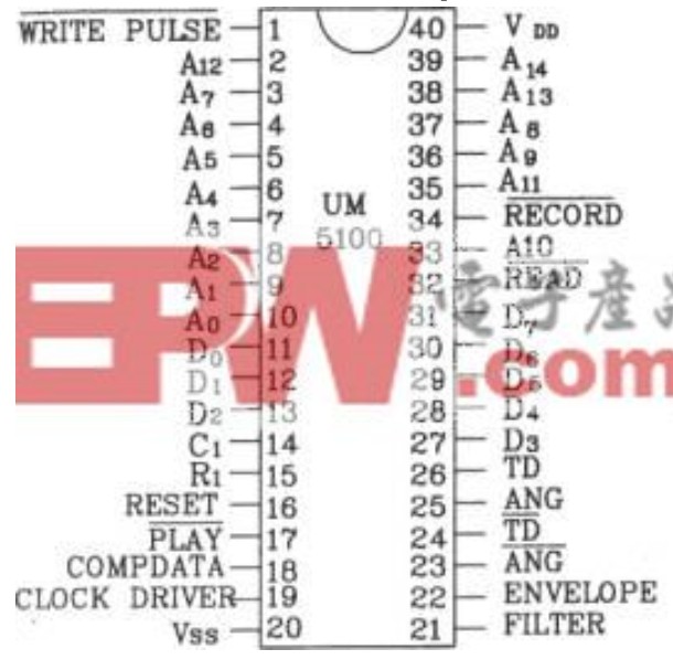 UM5100系列语音合成芯片特点及电路