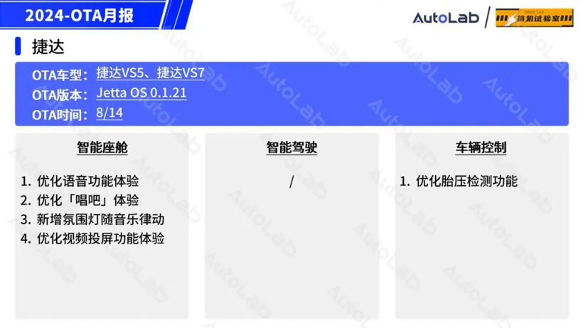 8月OTA盘点：「手车互联」的春天又来了？