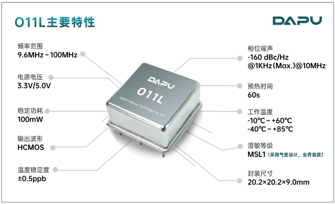 超低功耗快启恒温晶振助力5G-A与6G发展