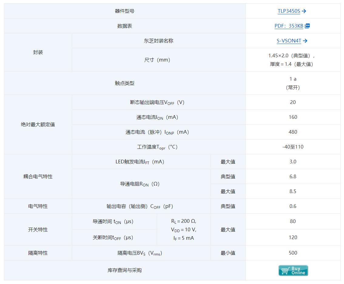 东芝推出具有高速开关功能的小型光继电器