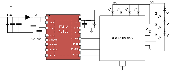 泰矽微发布极低成本高压MCU芯片TCHV4018L