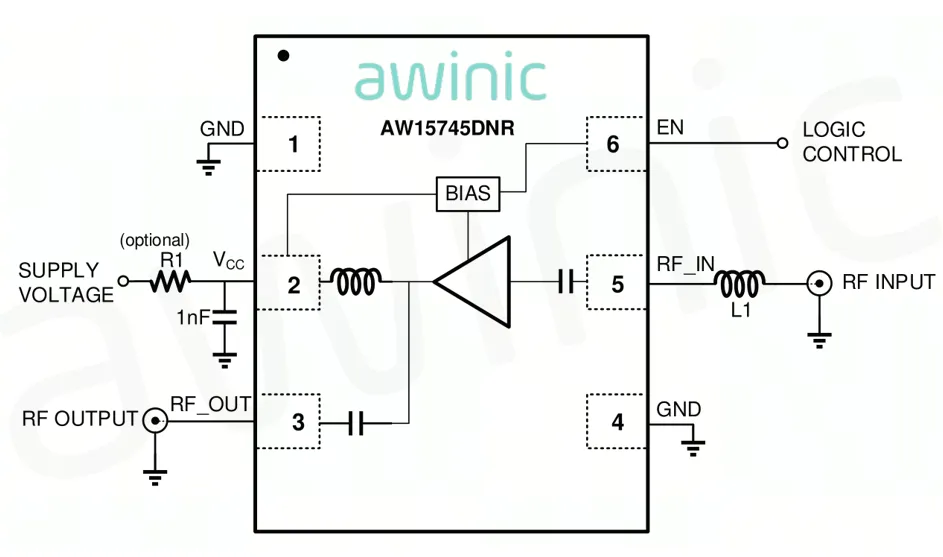 艾为电子推出新一代高线性度GNSS低噪声放大器——AW15745DNR