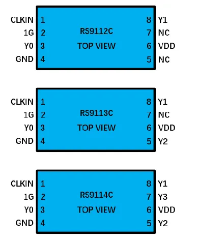 润石科技推出RS9112C/3C/4C系列时钟缓冲器