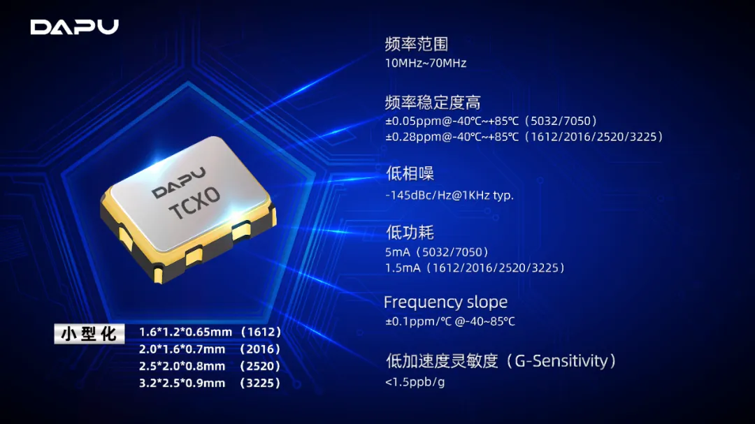 大普技术自主可控、高精度、小型化TCXO——对讲机应用 