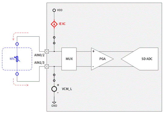 CS8M188测量NTC电路示意图.png