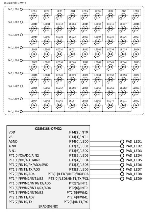 CS8M188驱动LED电路示意图.JPG